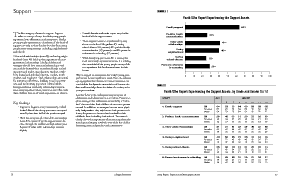 Interior page of A Fragile Foundation